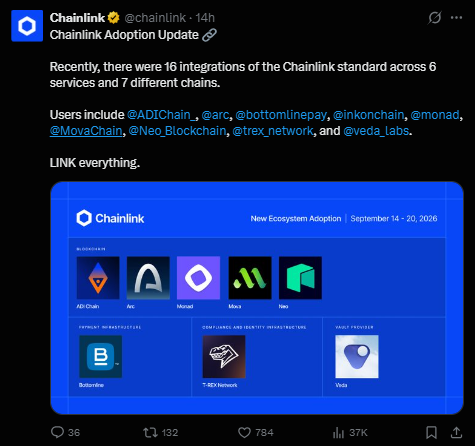 Chainlink news today latest Chainlink news today latest