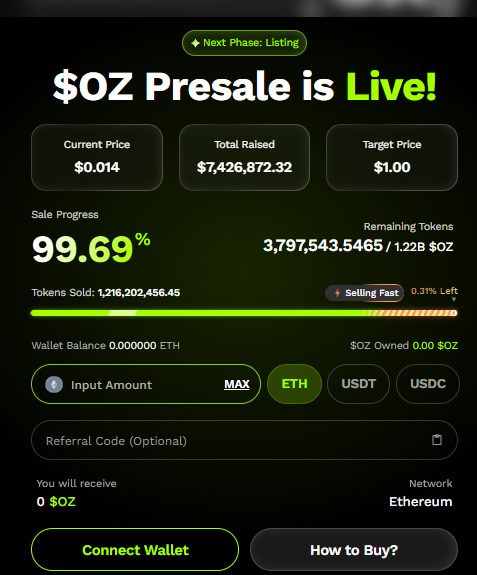 Ozak AI presale data