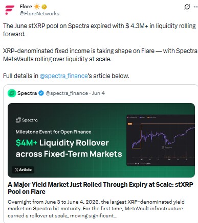 Flare Strengthens XRP on x Flare Strengthens XRP on x
