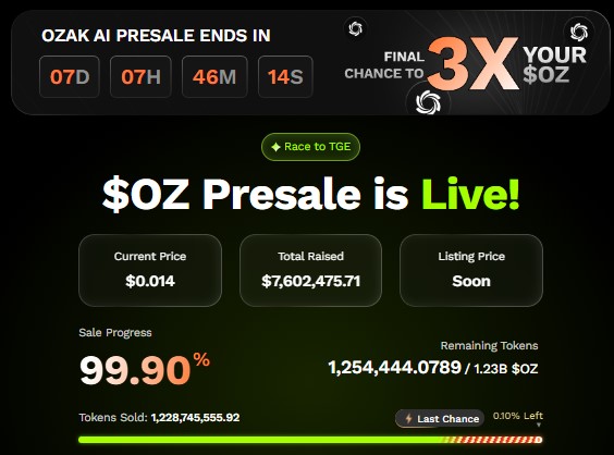 Ozak AI presale dashboard Ozak AI presale dashboard