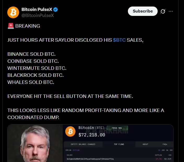 What Happened After the Michael Saylor Bitcoin Sale? What Happened After the Michael Saylor Bitcoin Sale?