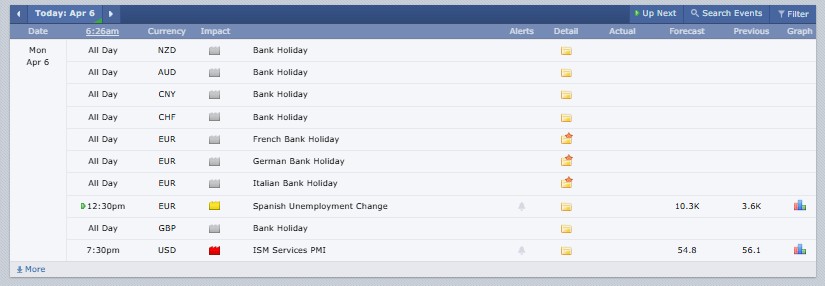 Major Crypto Market Events Today Major Crypto Market Events Today