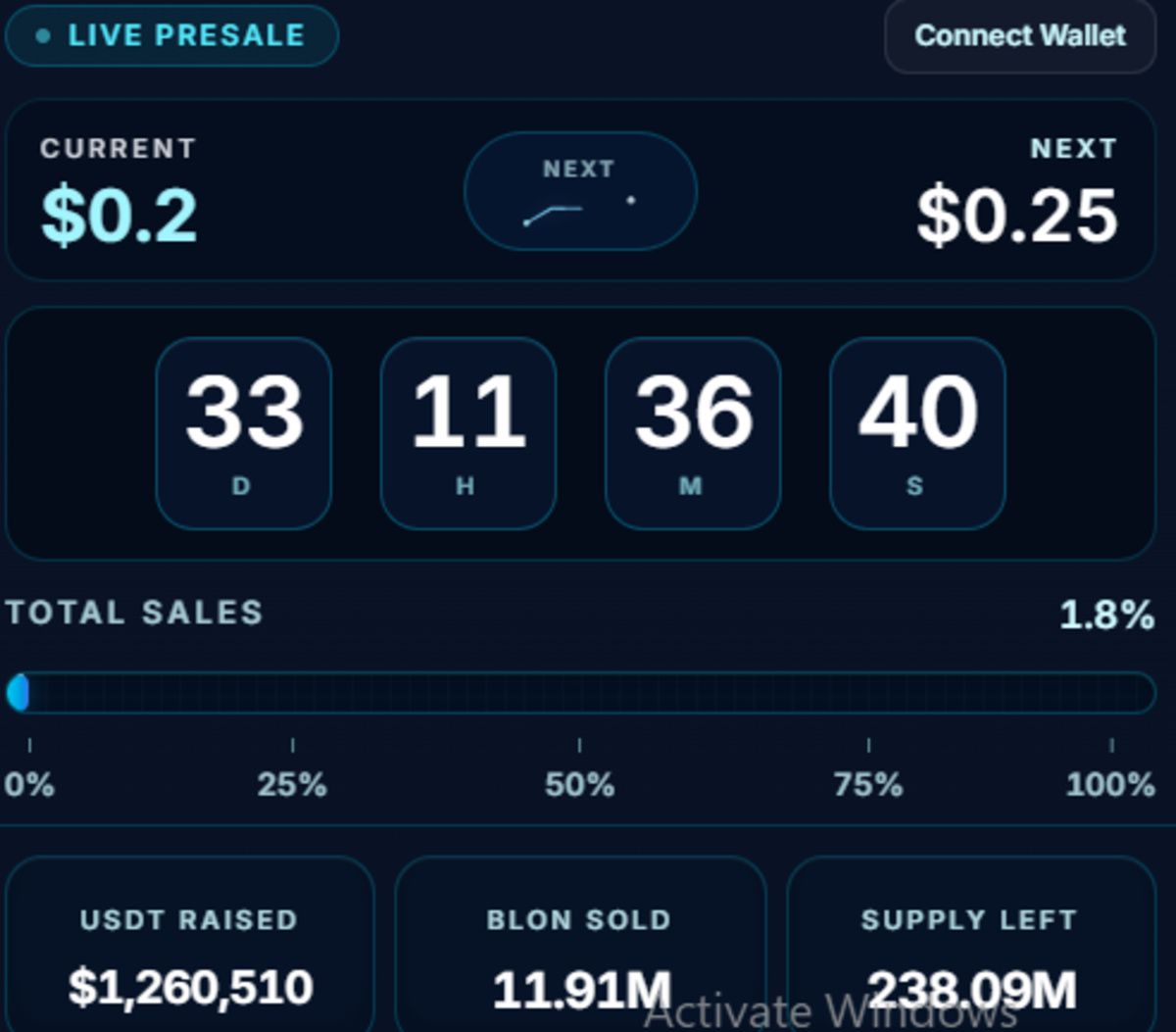 Official Presale dashboard showing live presale details Official Presale dashboard showing live presale details