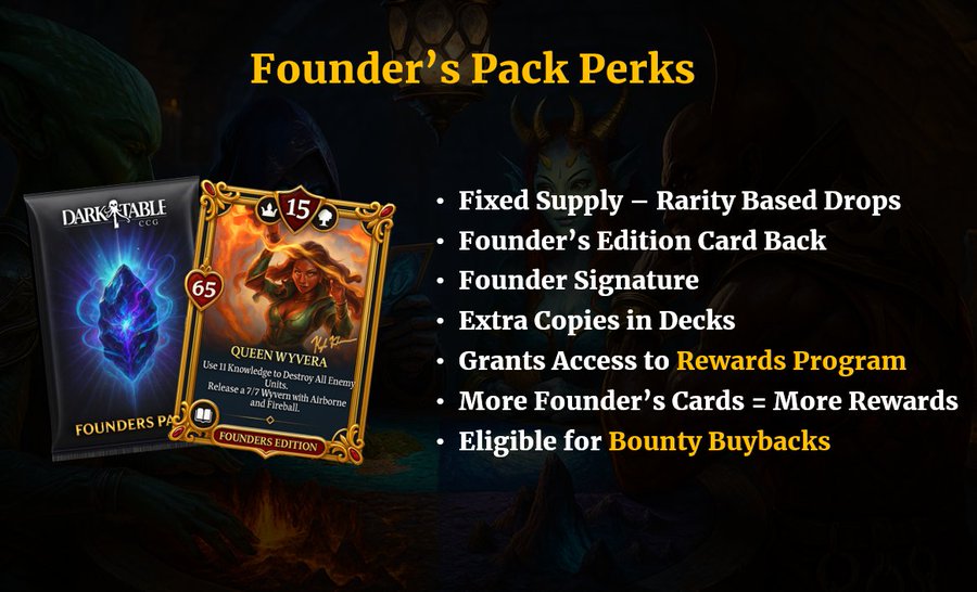 Dark Table CCG Founder’s Pack NFT cards and rewards for players in a blockchain trading card play to earn game.