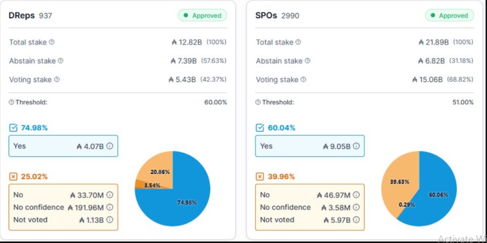 Governance and Market Sentiment Governance and Market Sentiment