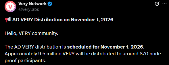 Very Network Distribution X Post