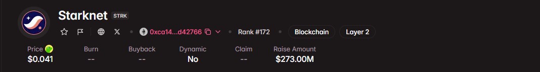 Starknet Trading Volume and Price