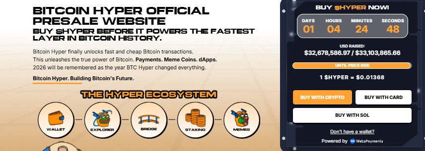 Bitcoin Hyper presale