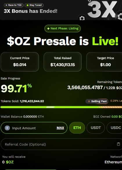 ozak ai presale data