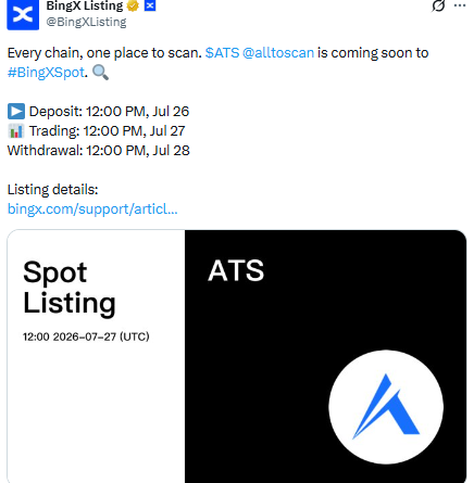 Potential impact after listing: With two exchanges listing Potential impact after listing: With two exchanges listing