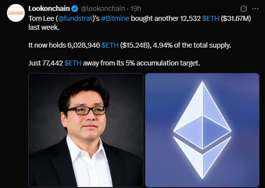 How Much ETH Does Bitmine Hold Now?