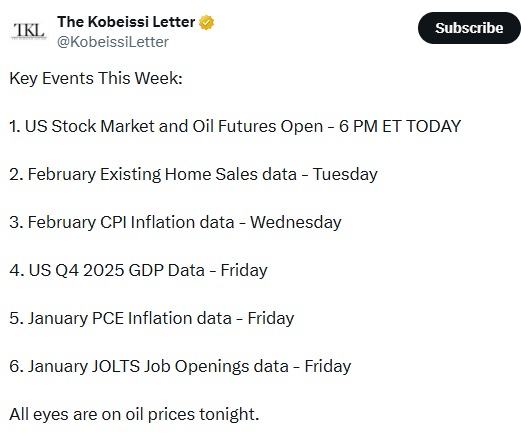 Key financial events this week