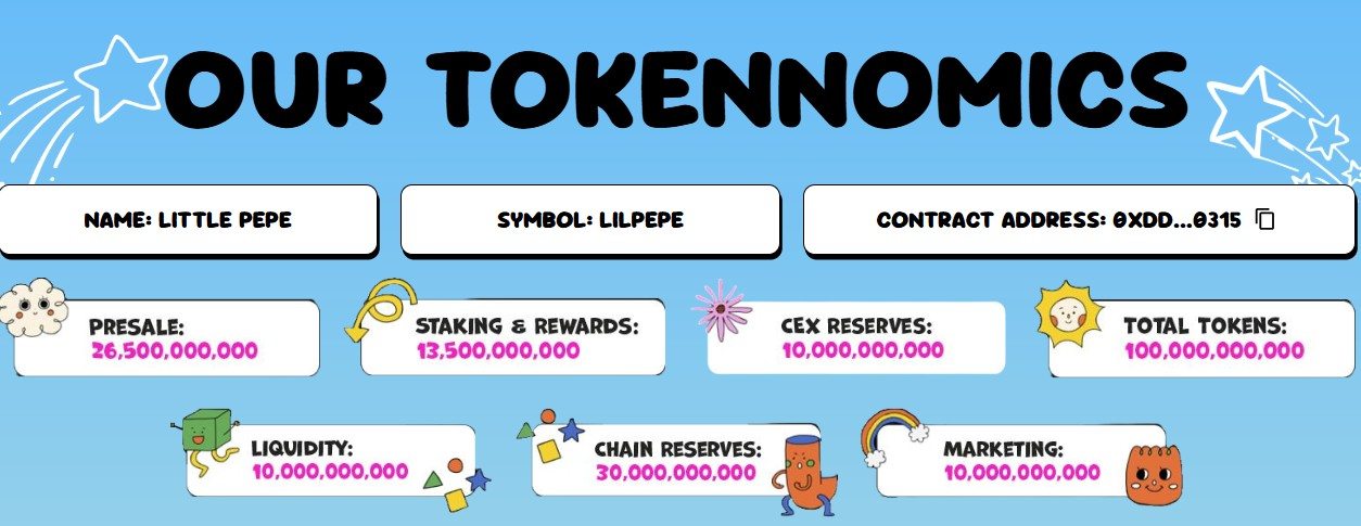 Official Little Pepe tokenomics