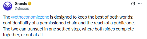 Gnosis has also been previewing Gnosis has also been previewing