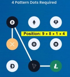 Syntax Verse Vault Code 9 june