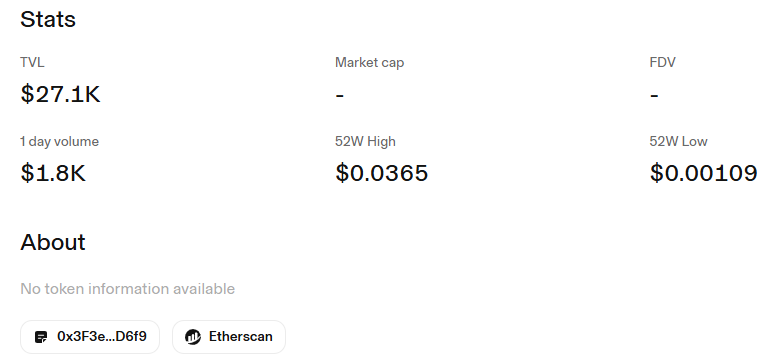 where the token once traded. 