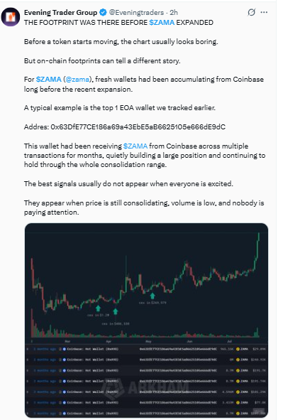 ZAMA report from Evening Trader Group
