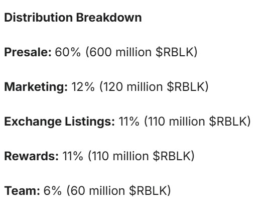 Rollblock tokenomics