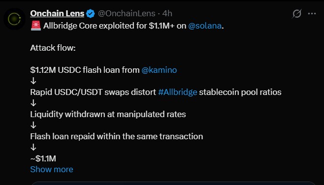 Allbridge Core Attack Explained: Flash Loan Hack Hits DeFi Allbridge Core Attack Explained: Flash Loan Hack Hits DeFi