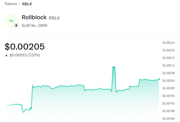 Rollblock ($RBLK) has been live on Uniswap Rollblock ($RBLK) has been live on Uniswap