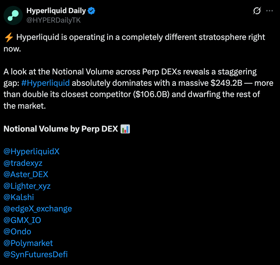 Hyperliquid official 