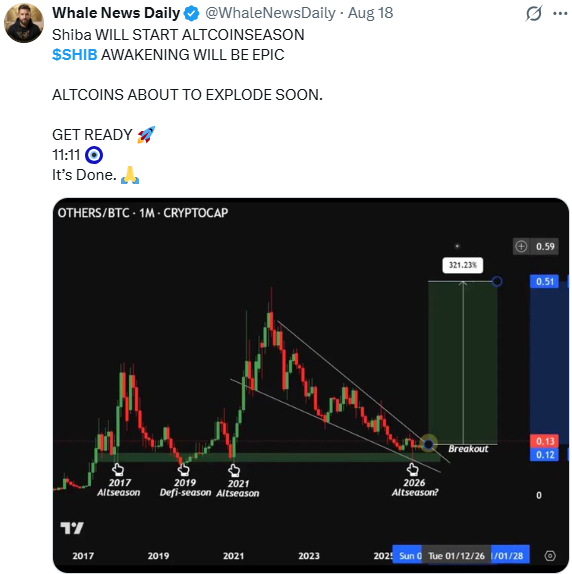 What the Tweet Claims What the Tweet Claims