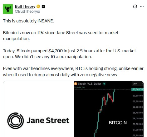 bitcoin price surge bitcoin price surge