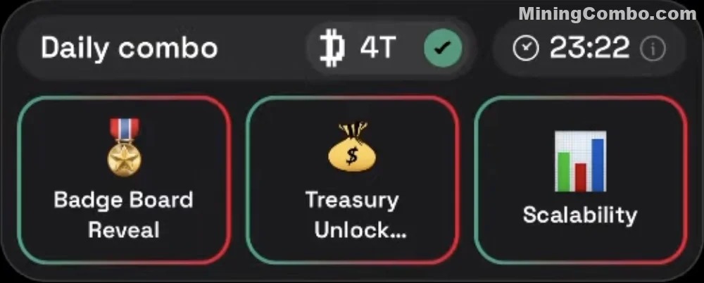 Dropee Daily Combo Dropee Daily Combo