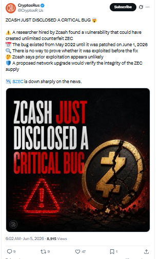 Post on X By the CryptosRus 