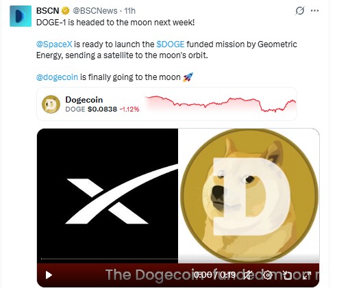 Dogecoin News Today Dogecoin News Today