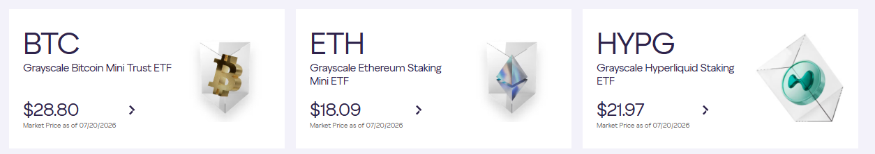Grayscale Crypto ETFs