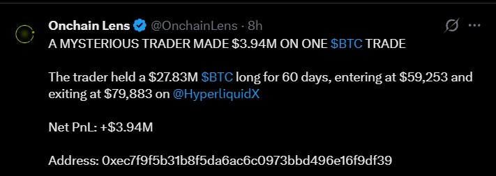 Mysterious BTC Trader Earns $3.94M From a 60-Day Hyperliquid Long Mysterious BTC Trader Earns $3.94M From a 60-Day Hyperliquid Long