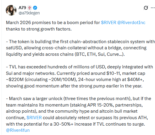 Tweet highlighting satUSD launch, TVL growth, and RIVER March 2026 token unlock