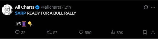 XRP Ready For A Bull Rally