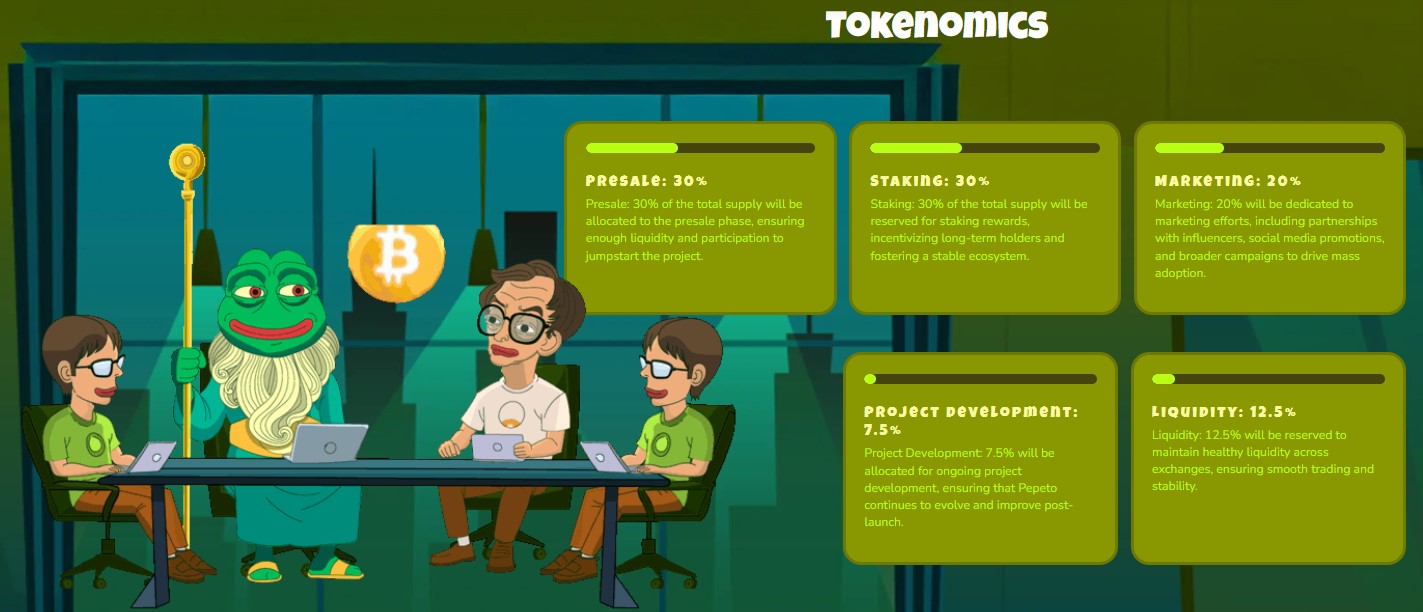 the official tokenomics page the official tokenomics page