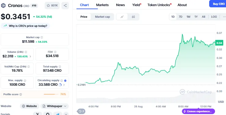 AD 4nXc lZkxOPCvf18hzizic8Rk6nJacAkDhfMXmrHbWvPUk5vdd7wJrP9RS00OJkMEgDbvPcGOGUDpx5PhU50TIBH N1 PgoHP