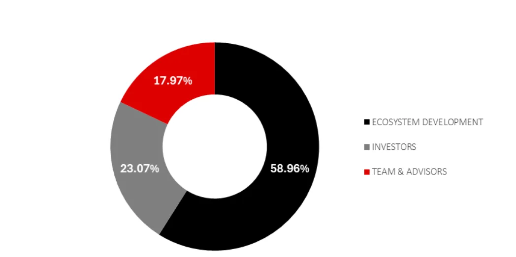 AD 4nXc0Bv az30zJlOxAxcQ2TpawbYEIHtZZtdBK9oJqKxDjbhdZsdoPmtmQhYgqMFH5drEKFe7dug6Lt3xCfyzkhiVlv9Ojr0s
