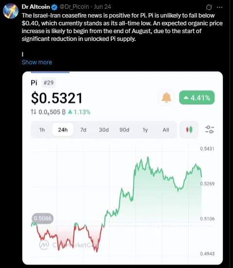 Dr Altcoin Dr Altcoin