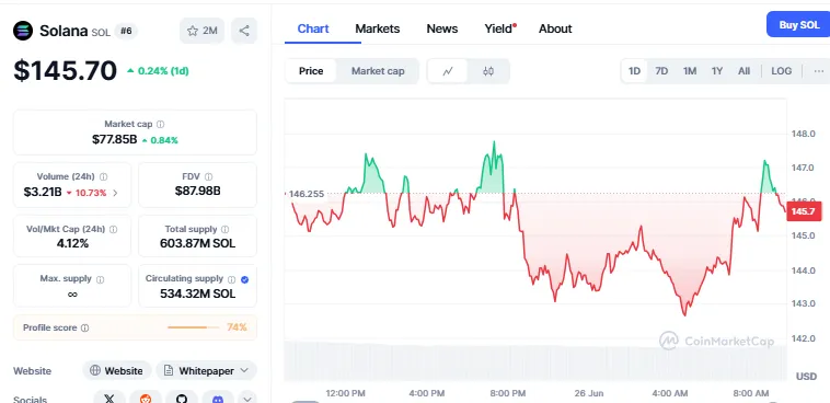 AD 4nXc0dVIukFhLBTZk18YcMqpKHwC8abBx8nbCIXb4dL3ZMIcXOW5zM TI URmlyCjjqB3CJhVqo2dvrWVbMIQXl1GHxyzkpQ1