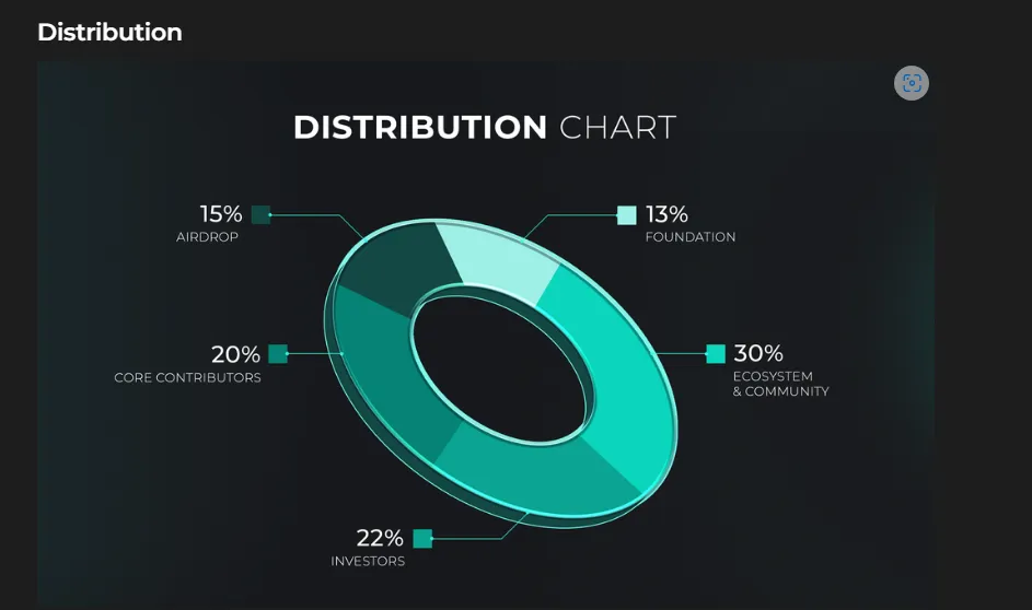 AD 4nXc3K0KUdRFZ8nwcZNxC1IZDWbtdgJ5V66 vOoOsadSNFd6xgmswLzMTahwA3rx53WTEdKQyv5vUlkuYcgYhzM4687pzK7OH