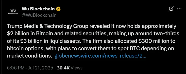 Trump Media Bitcoin Holdings