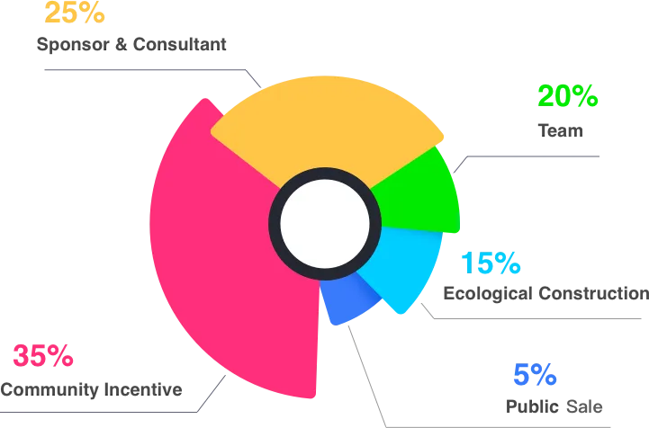 AD 4nXc5oAtfrr V5cix6ri01 WF3Auy1onSUGYGeORI61 HGgumvDwW65H h51rafj8vWPdb4CMz3wGr6wbUPCT8uCx4m8y2MeD