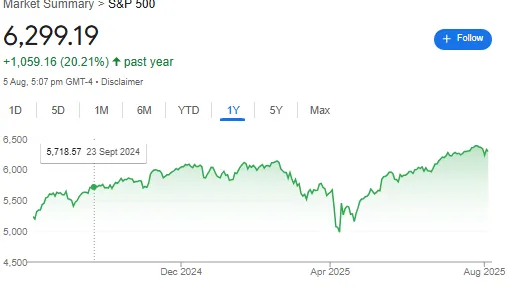 AD 4nXc7TF 0vN1OQAirIvOKJFjU7wTAQghAPGtOYvNoihkRStNcLR4QeCqapntkk QDu9x3YM6U1slZsSR7dBg3xXgpPDz5Dl4o