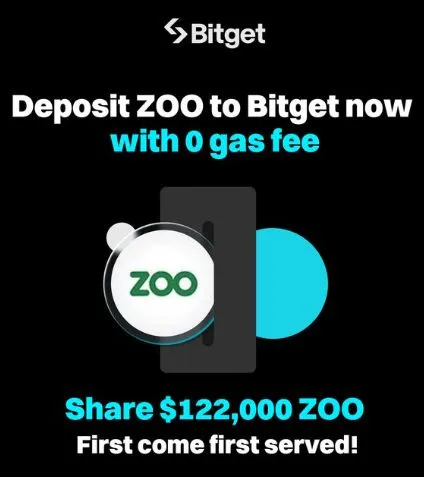 Zoo Listing Bitget