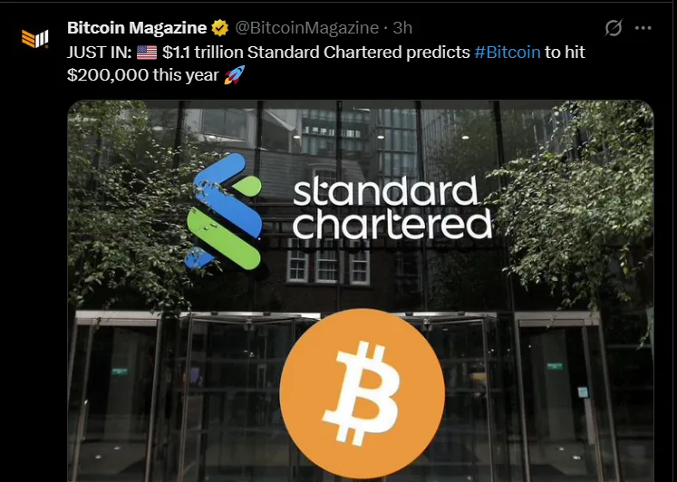 Bitcoin Price Forecast $200K