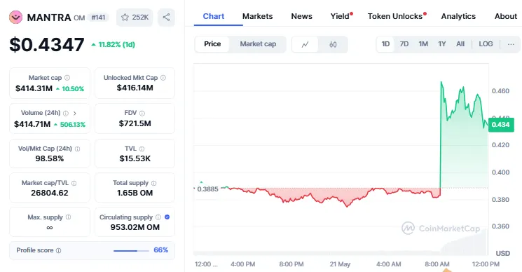 AD 4nXcAk3qPTNxAL8NgOv87XdtLLBTFNl1hig uQP6AqH2mDN7POEwDmh7aLCwc9f4CHmU9OAnhmrxpQ4Z9LNQQ4LNN6BZ2KGy0