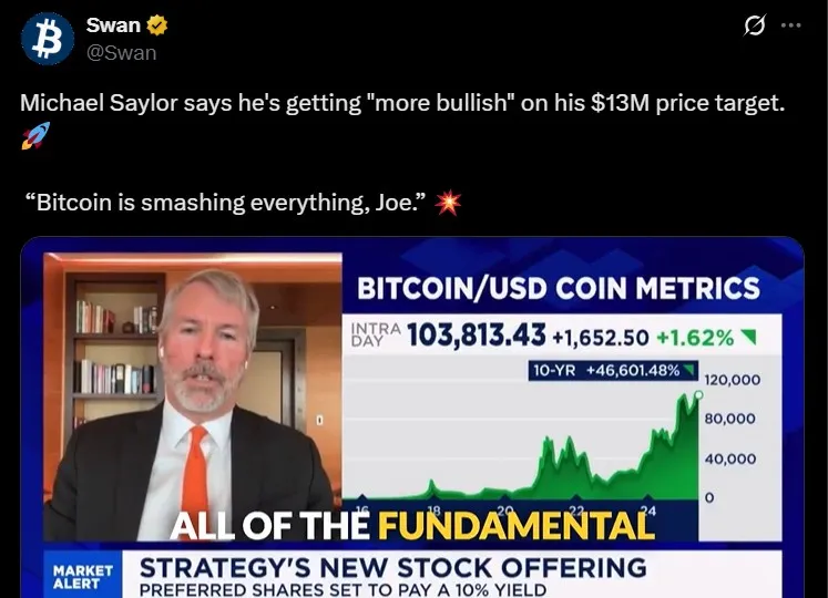 Michael Saylor Bitcoin $13M Price Forcast