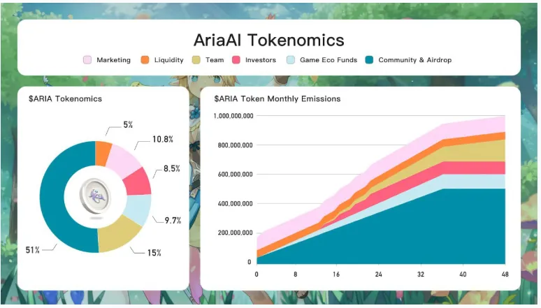 AD 4nXcBVupFl0fXKHPFRQI BqQTM5uBymc3hEKvvdXAFODRx6YCncFaLKlBDm1fJUebT iftYb6eydSsI8epjA0GlK6K8ze85 t