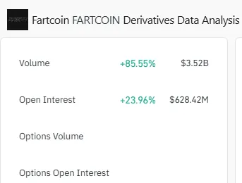 Fartcoin Fartcoin