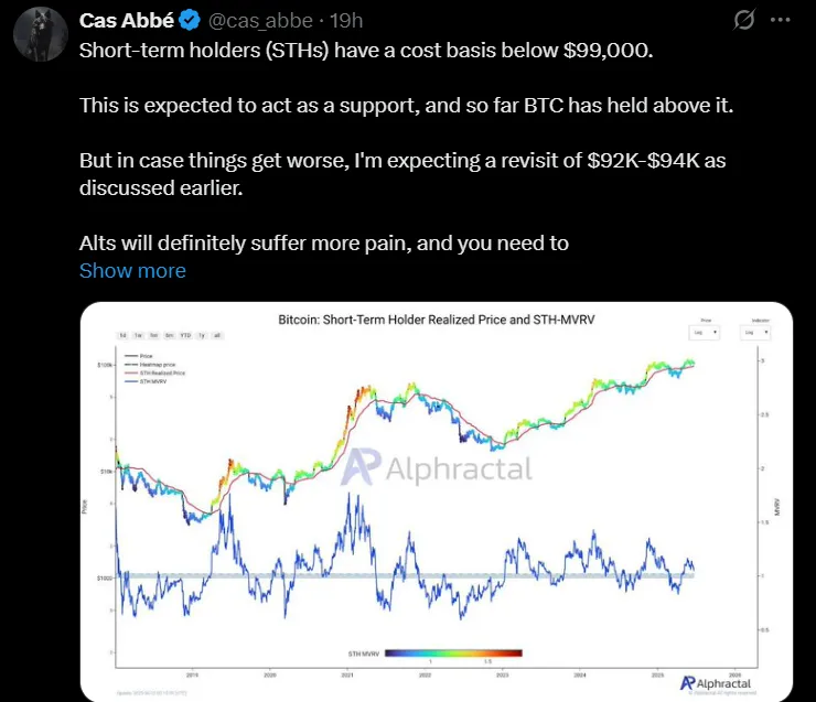 Bitcoin Price Prediction June Target